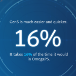 Creating a maintenance task 01 resize