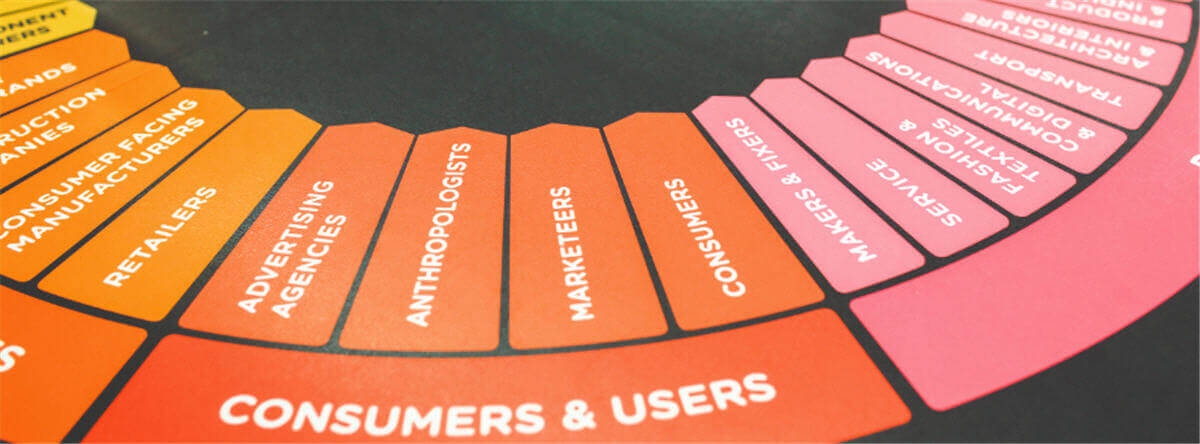 GETTING ACQUAINTED WITH S1000D BUSINESS RULES AND BRDOCS