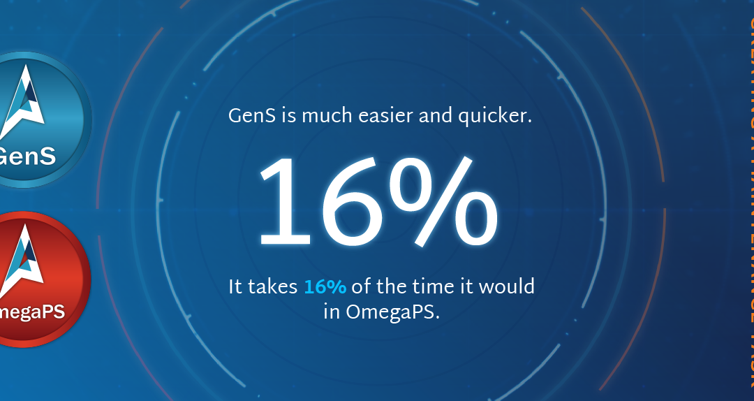 That’s a wrap – Who does it best? GenS vs OmegaPS